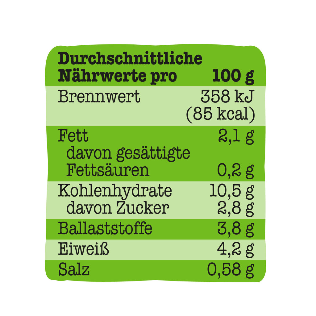 TellerRebellen - Chili Willi - Bio Chili sin Carne - Nährwertangaben